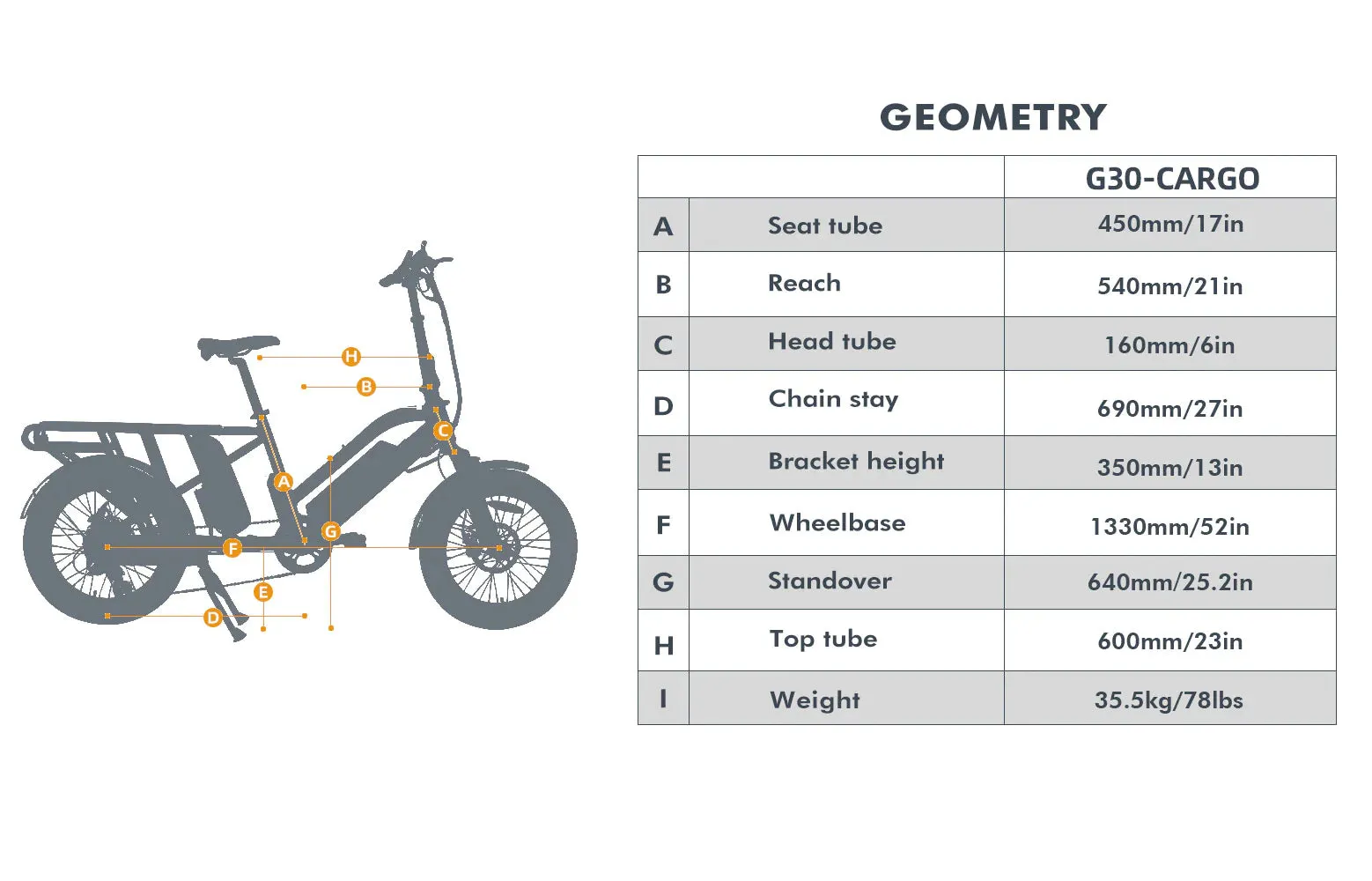 Eunorau G30-CARGO 14AH/20AH 500W Electric Cargo Bike